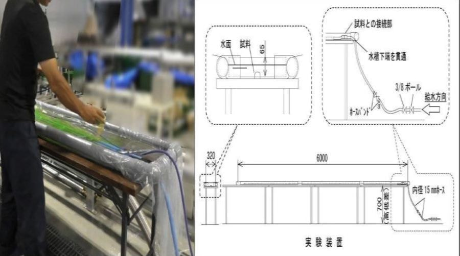 解りやすい基準書の作成業務