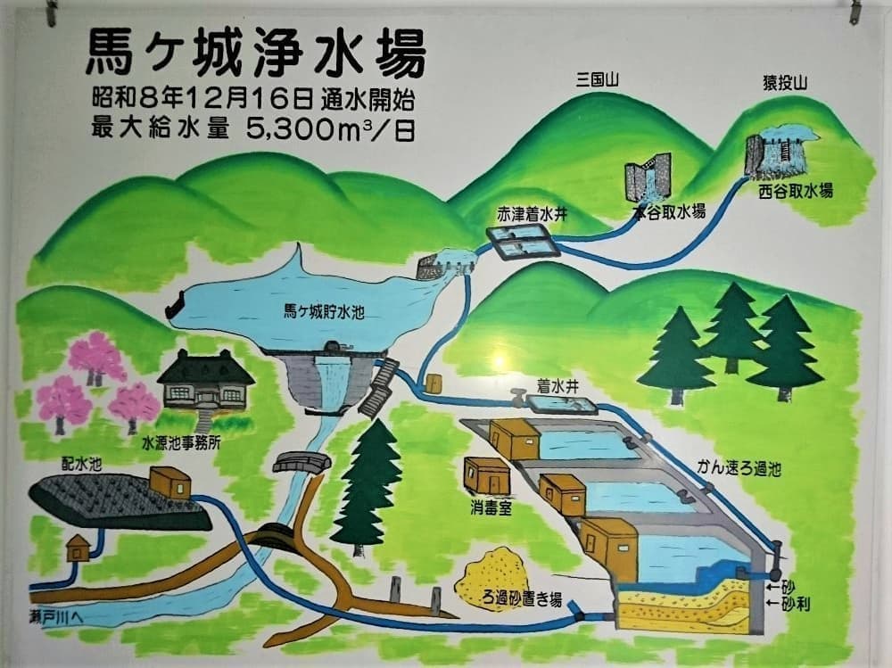 施設説明図